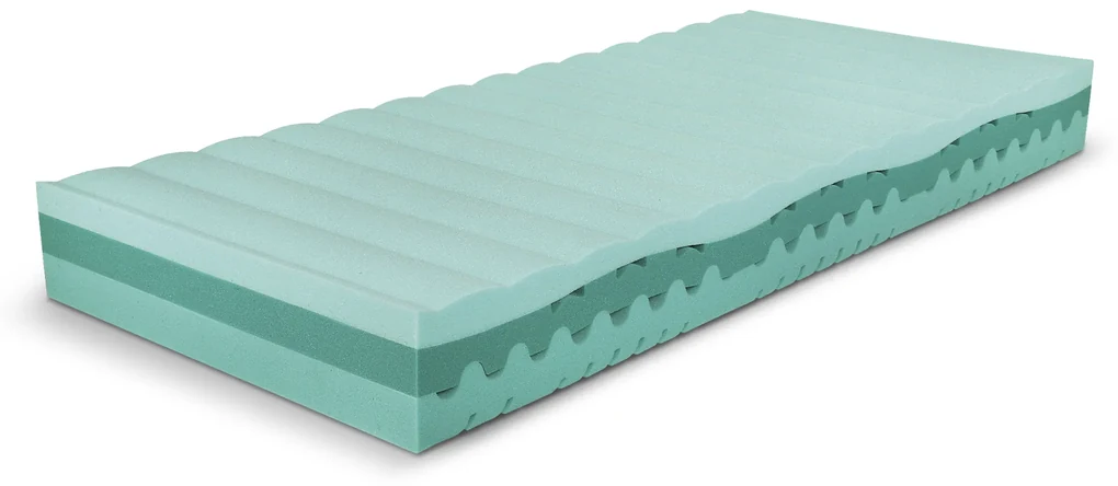 PROXIMA.store - Matrac MAAT Cellpur ROZMERY: 70x220, VÝŠKA: 22 cm, TYP POŤAHU: ActiPRO s 3D ventilačnou mriežkou