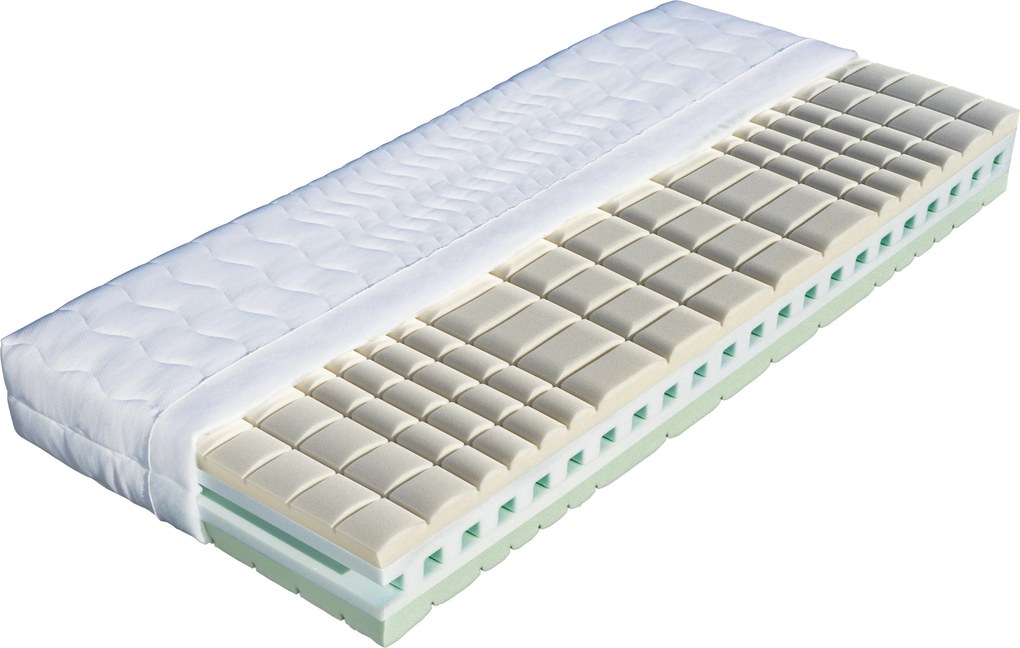 Drevočal Polyuretánový matrac Victoria + zadarmo 1× vankúš Lukáš Veľkosť: 200 x 80 x 23, Poťah: AloeVera