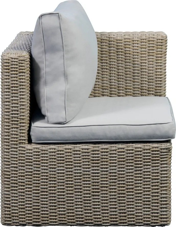 Záhradná lounge súprava pre 2 v béžovej a svetlohnedej farbe Modular – Unique Furniture