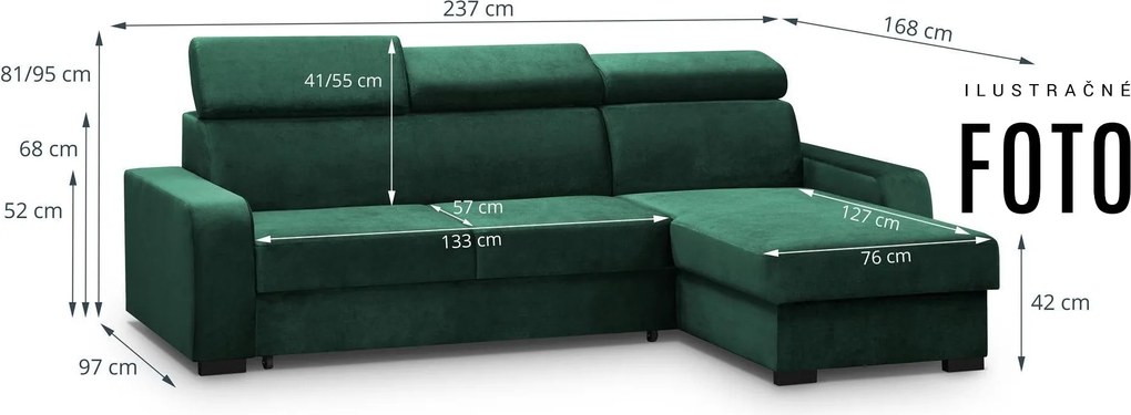 Sedacia súprava FOX