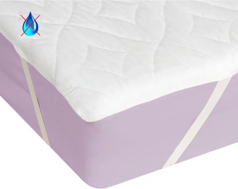 Nepriepustný prešívaný chránič matraca plató 90 x 200 cm