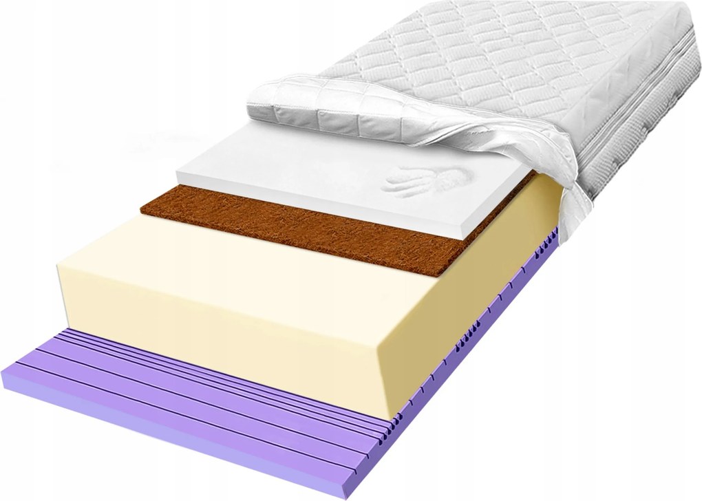 Matrac H2 H3 180x200 vyrobený z kokosovej viskóznej pamäťovej peny, zónový 30 cm