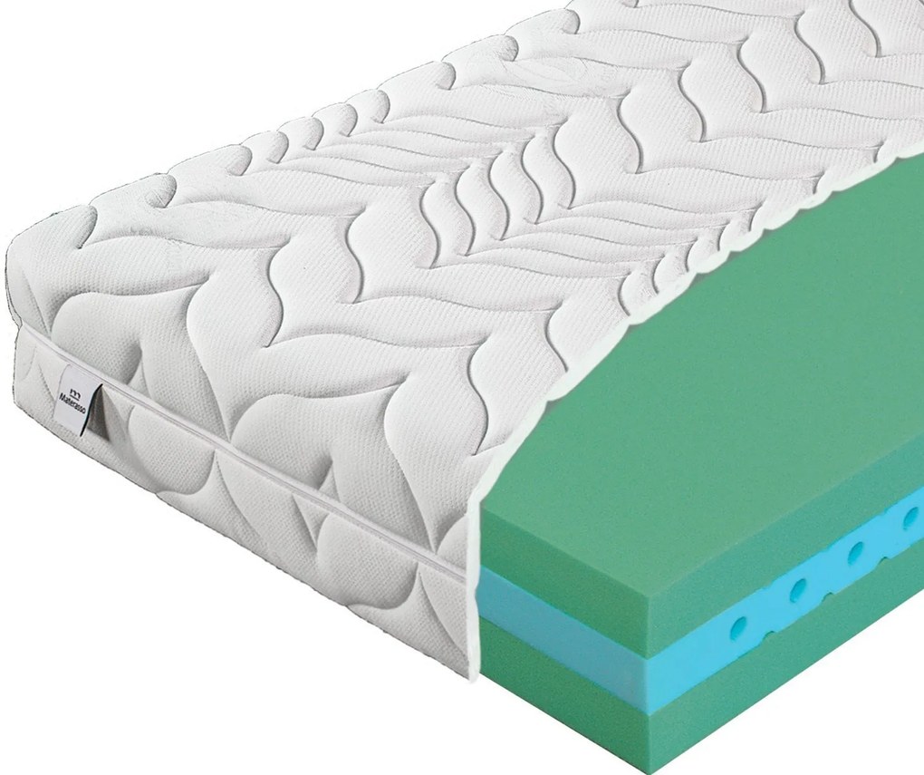 Materasso Penový matrac Natura aloe Rozmer: 200 x 200 cm
