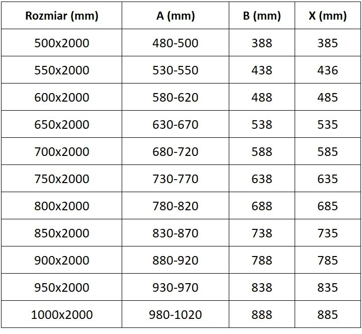 Mexen Exo, 1-krídlové dvere do otvoru 80x200 cm, 6mm číre sklo, čierny profil, 817-080-000-70-00