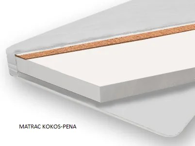 Detská posteľ RIŠKO, bez zásuvky, Biela