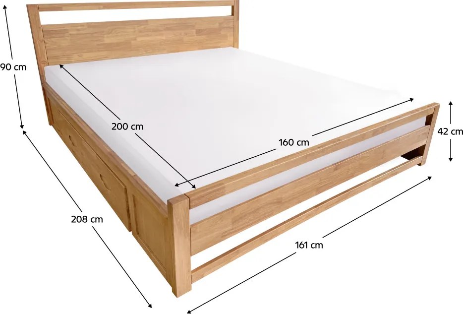 Manželská posteľ 160 cm Senalan (prírodná) (s roštom) (s úl. priestorom). Vlastná spoľahlivá doprava až k Vám domov. 1116500