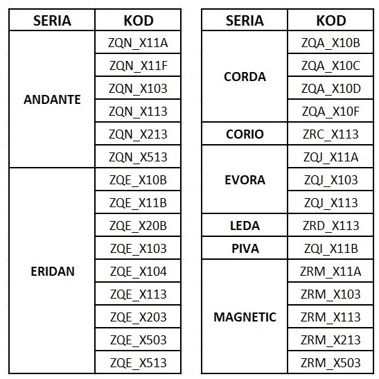 Deante príslušenstvo, skladací odkvapkávač pre Deante kuchynské drezy 470x300 mm, čierna-oceľová, DEA-ZZH_02NM