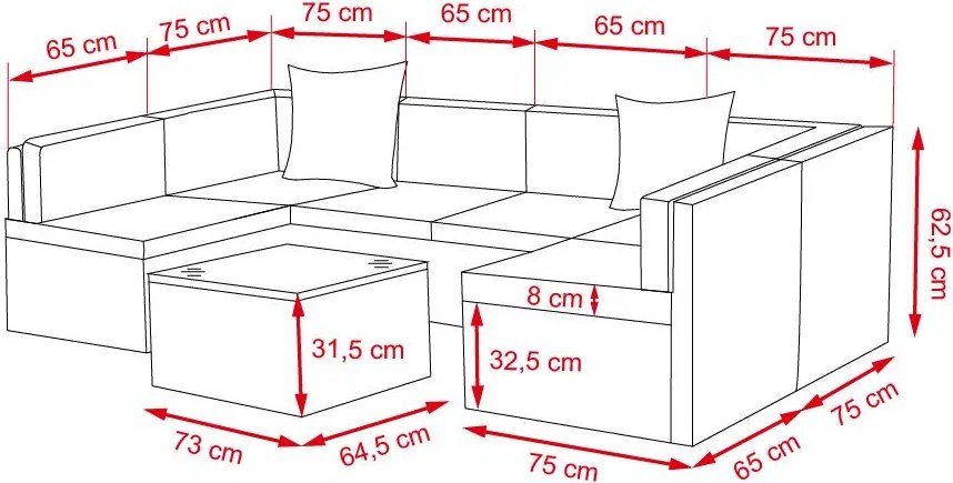 Rohová záhradná súprava Avenberg CASA