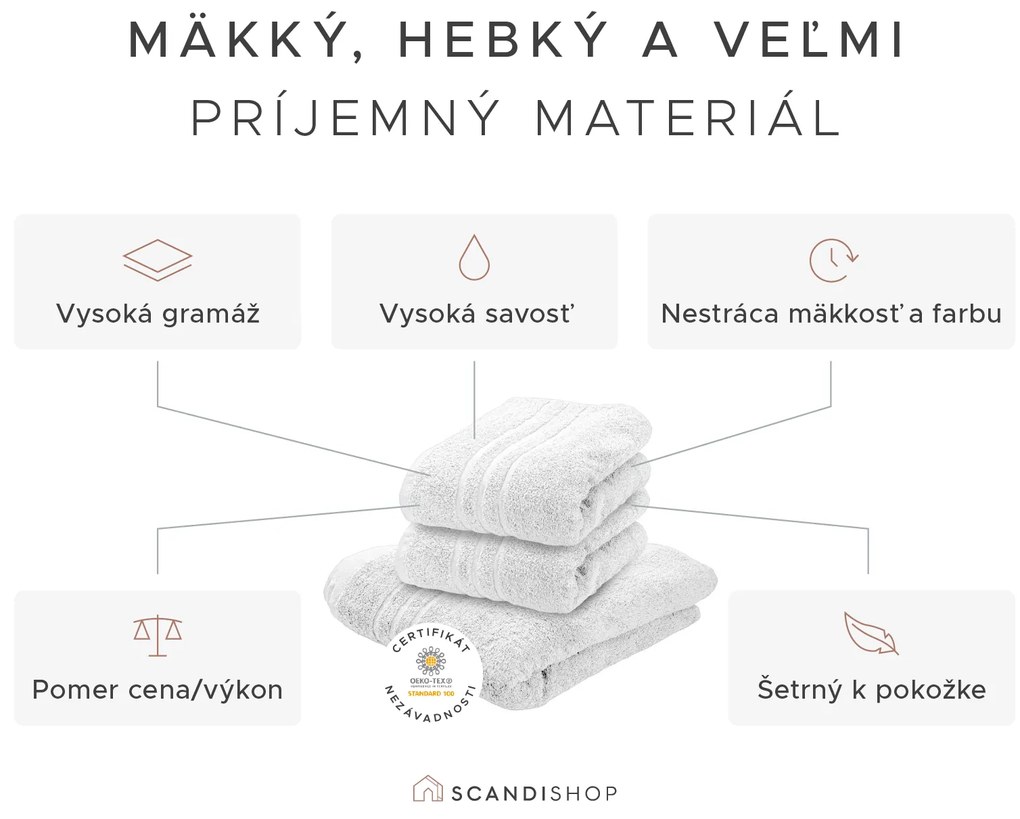 Osuška Comfort Maxi 100x180 cm azurová, 100% bavlna