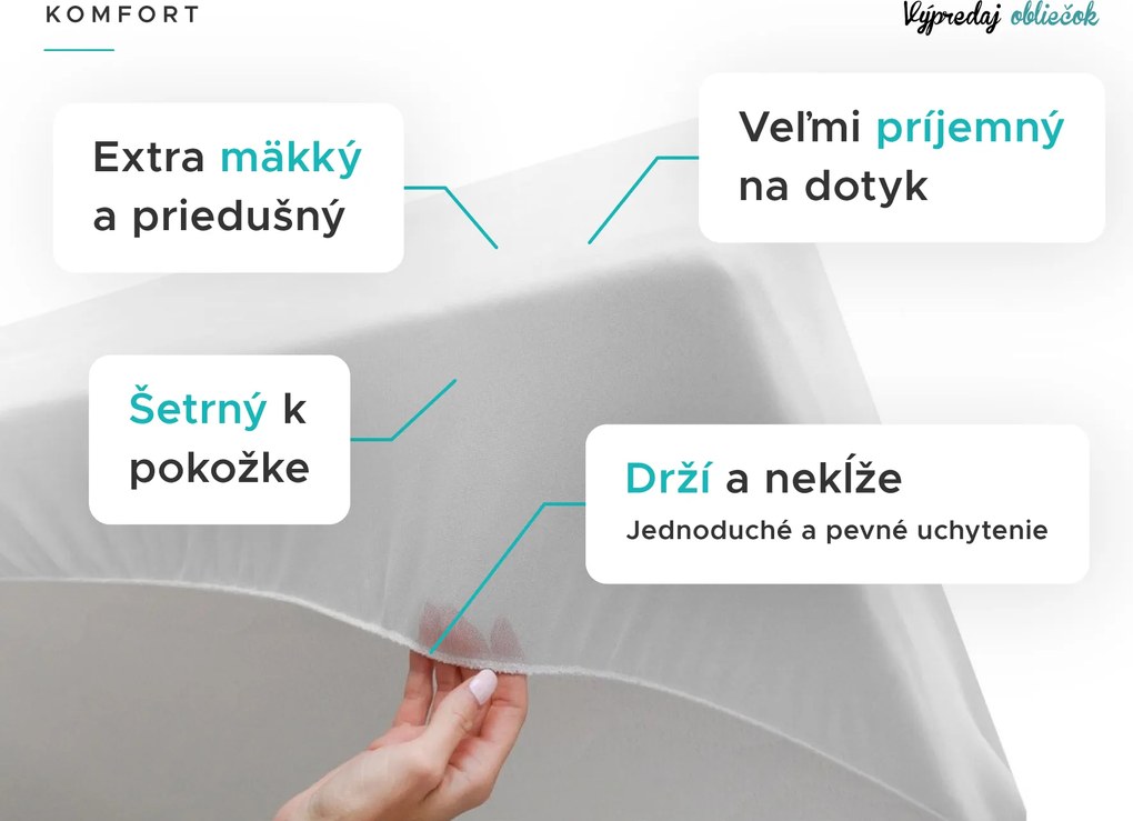 Nepremokavý froté chránič matraca GUARD 80 x 200 cm