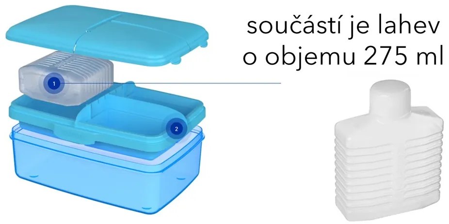 Box na desiatu/obed s priehradkami aj fľaštičkou, 1,5l - mix farieb Farba škatuliek SISTEMA: Modrá