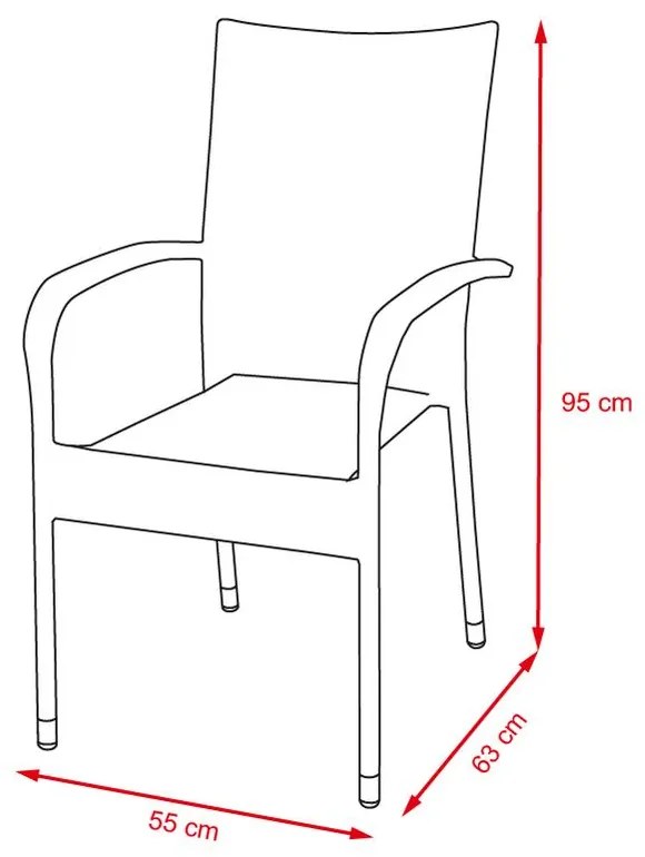 Veľký 5-dielny ratanový set Avenberg LANZAROTE