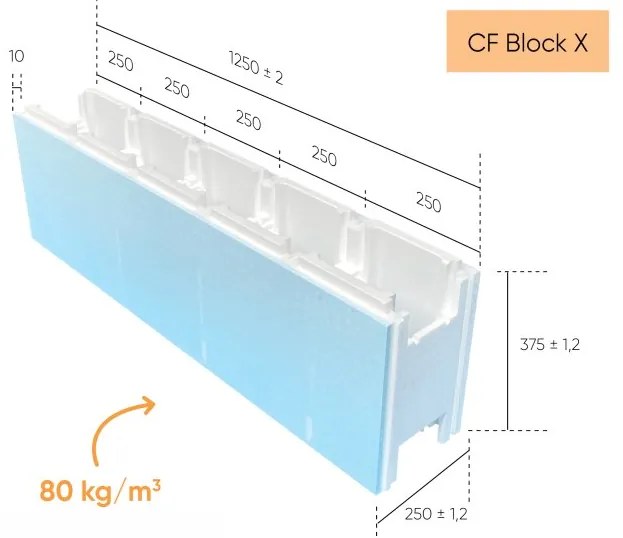 CF Block X P30 + P80 sada bazénových blokov 6 x 3 x 1,5 m