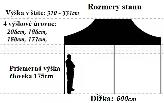 Bestent Nožnicový stan 3x6 m čierny All-in-One