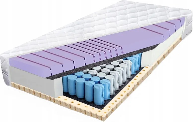 Matrac pocket 170x200 latex priedušný 26 cm hypoalergénne vrecká H2