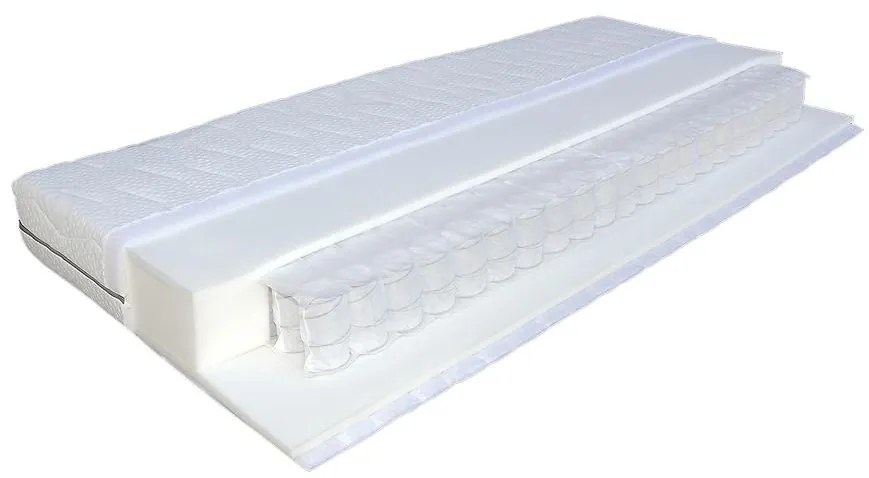 Matrac Mistral 90x200