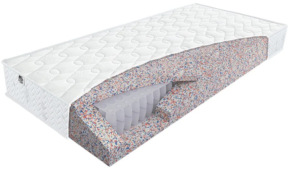 Penový matrac Sleep Zone Pocket Rozmer: 160 x 200 cm