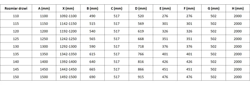 Mexen Lunar-F, L pravé sklápacie sprchové dvere 135 cm, číre sklo, chrómový profil, 836SL-135-050-01-00-P