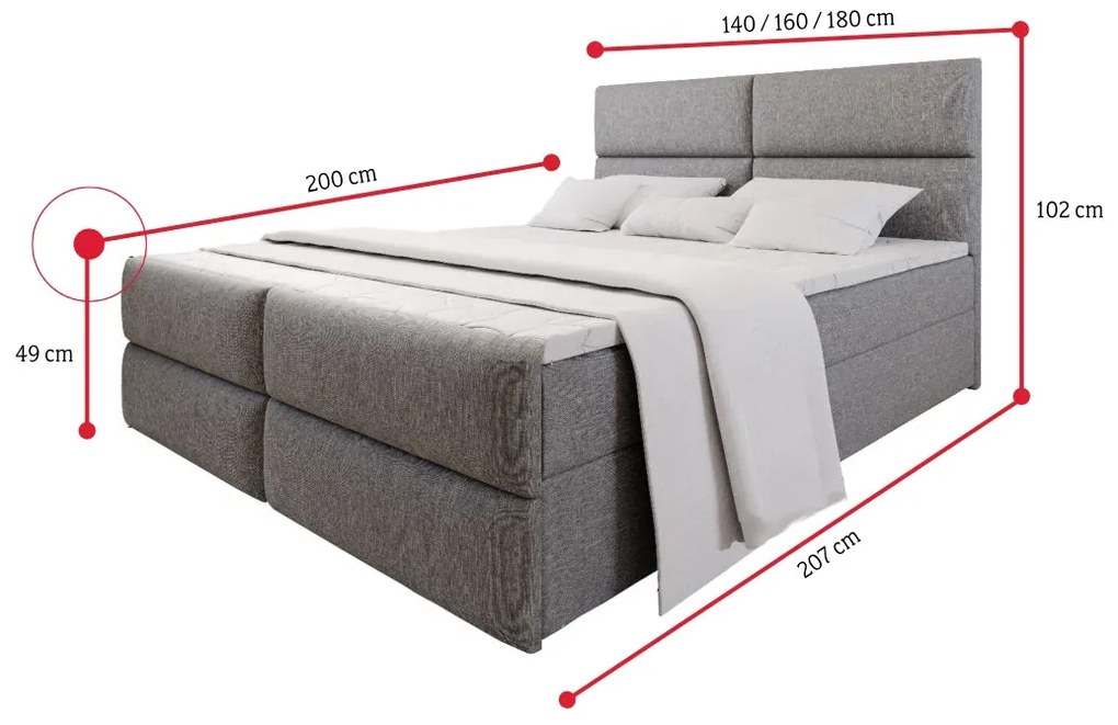 Čalúnená posteľ boxspring MILON + vrchný matrac - sawana 05 / 160x200