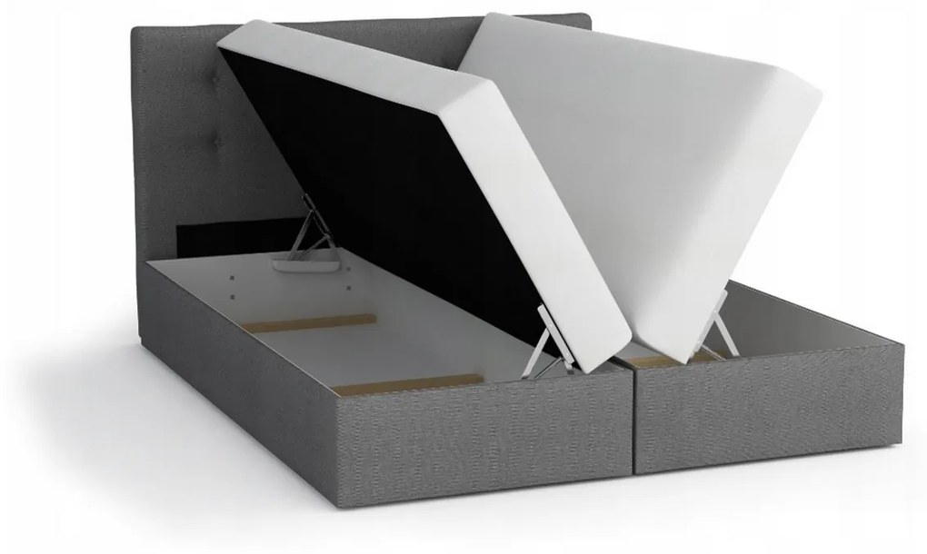 Čalúnená posteľ boxspring SCARLETT, 140x200, itaka 16