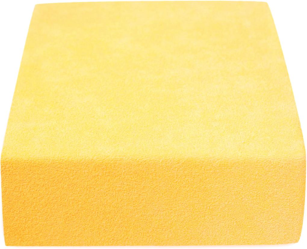 Froté plachta žltá 180x200 cm Gramáž: Standard (180 g/m2)