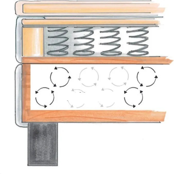 Posteľ Jeff 100x200 cm, šedá látka
