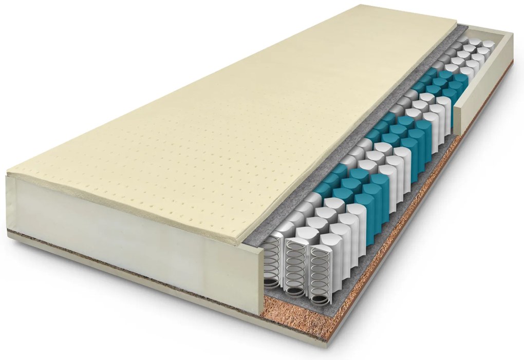 ComfortMatrace Imperator VISCO 22cm 120x200 cm