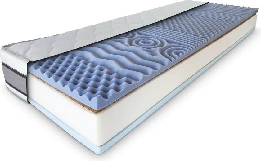 ComfortMatrace Wellten Premium 24cm Rozměr: 140x200 cm