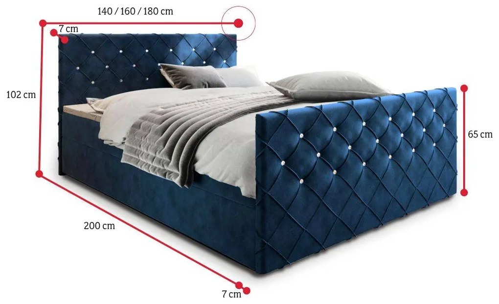 Čalúnená posteľ boxspring MINDY - magic velvet 2250 / 140x200