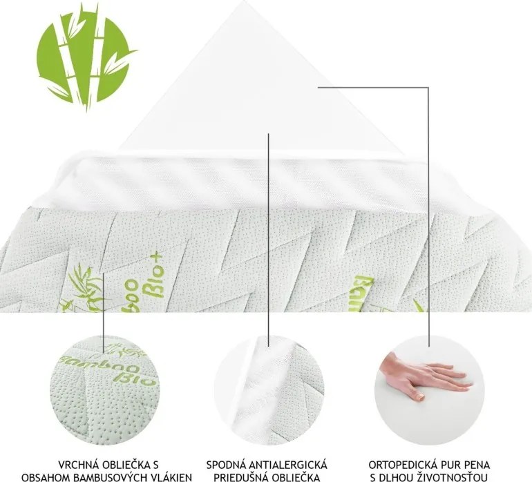 Matrac Comfort Bamboo 90x200 cm EMI 1+1 ZADARMO