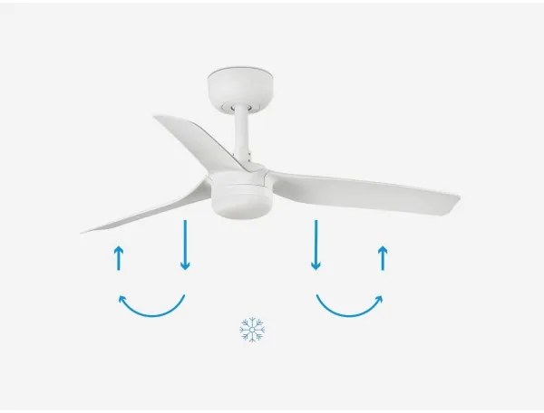 FARO 33820-1TW - LED Stmiev. ventilátor MINI PUNT S LED/10W 2700/4000/6000K + DO