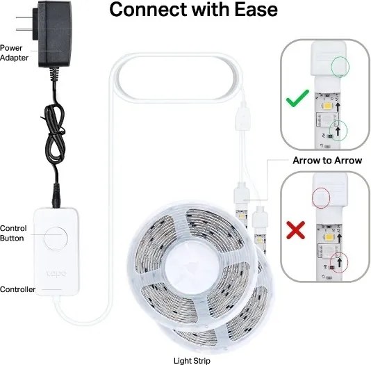 LED RGBW Stmievateľný pás 5 m LED/24W/230V Wi-Fi