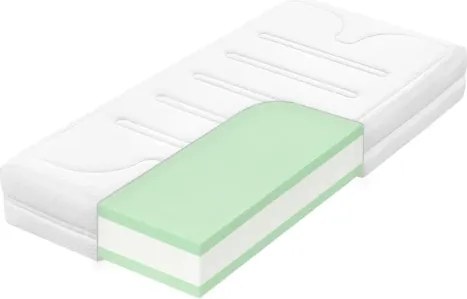 Matrac Medixo Multispring Diplomat 90x200 cm%