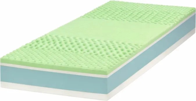 ECOMATRACE Zeus PREMIUM Aloe Vera 24 cm Ortopedický taštičkový masážny matrac Rozmery 120x200