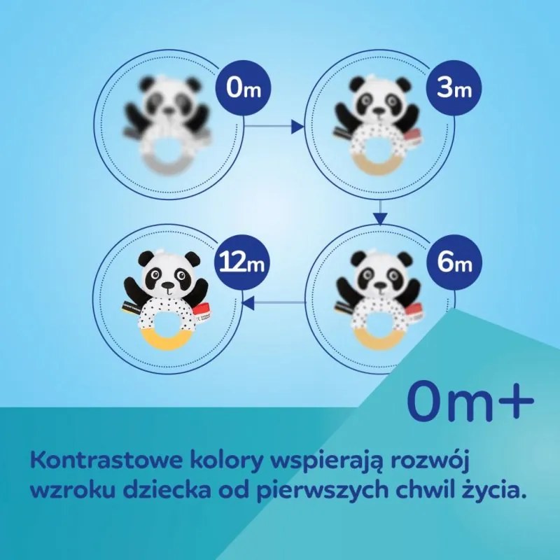 Senzorická kniha Canpol Babies - Panda