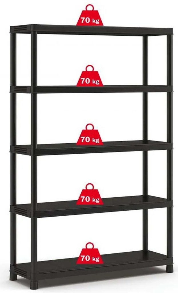 KIS PLUS 120/5 regál 120x40x187cm, 5 políc, čierny