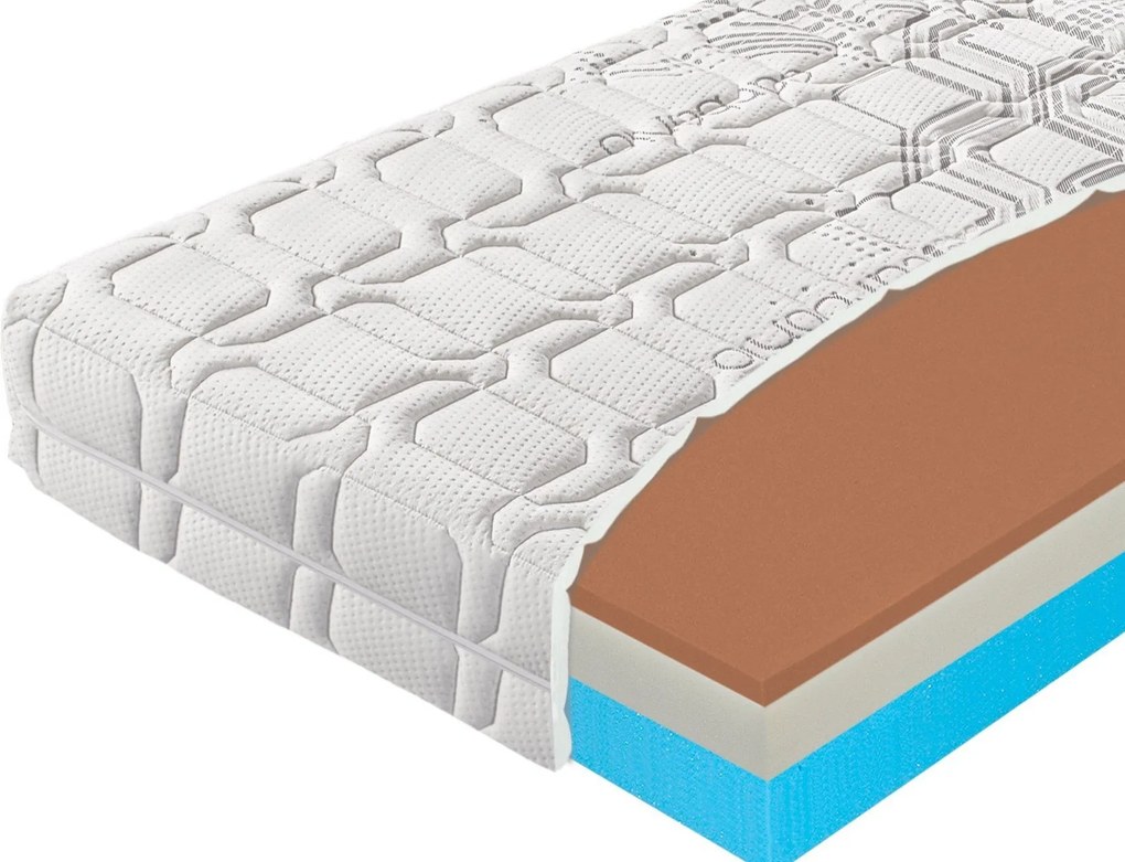 Materasso Penový matrac Hydrolatex copper Rozmer: 90 x 200 cm, Tuhosť: T4