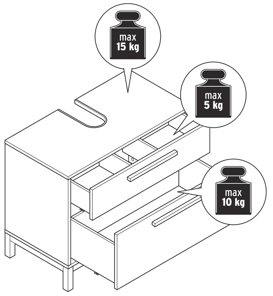 Skrinka pod umývadlo »Eklund« s 2 zásuvkami, biela