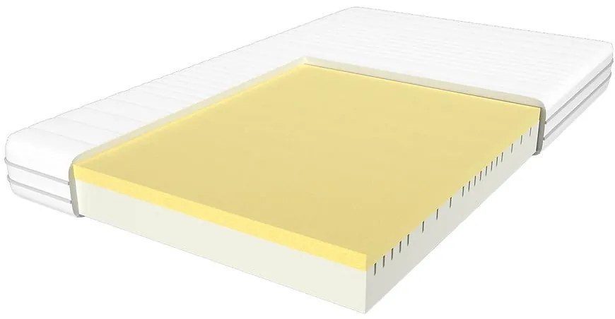 Matrac Thermo Air AA 160x200