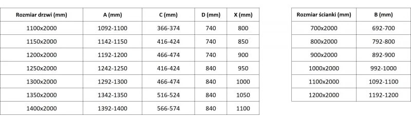 Mexen Lunar T, výklopný ľavý sprchový kút 140 x 80 cm, 8mm číre sklo, profil ružové zlato, 834T-140-080-60-00-L