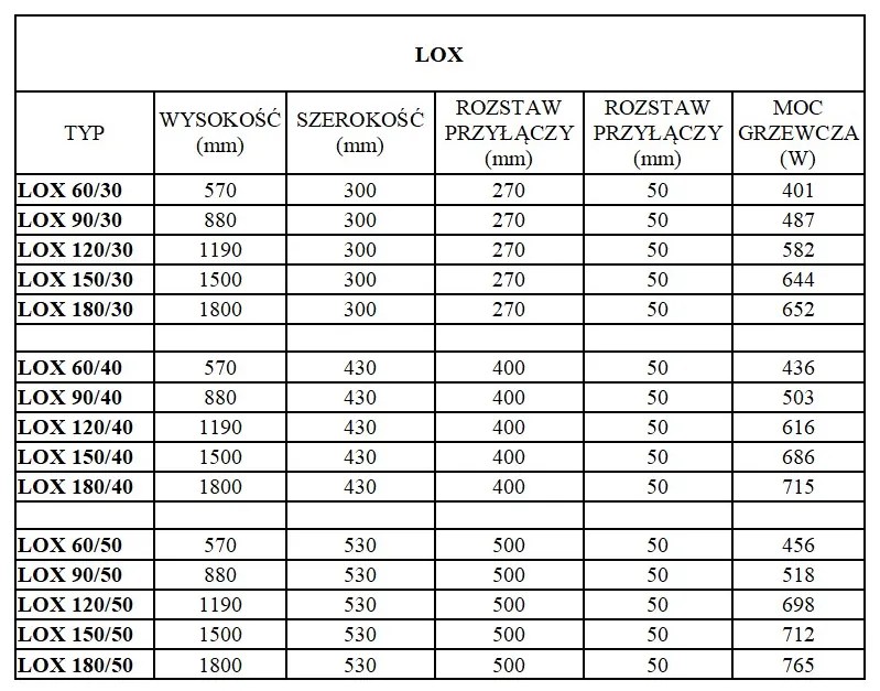 Regnis LOX, vykurovacie teleso 430x1800mm so stredovým pripojením 50mm, 715W, čierna matná, LOX180/40/D5/BLACK