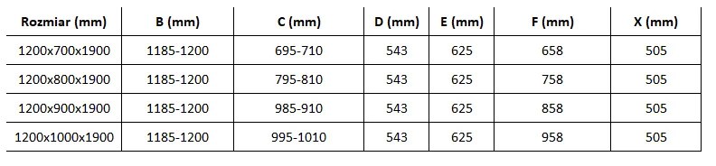 Mexen Omega, sprchovací kút s posuvnými dverami 120 (dvere) x 100 (stena) cm, 8mm sklo, čierny profil-číre sklo, 825-120-100-70-00