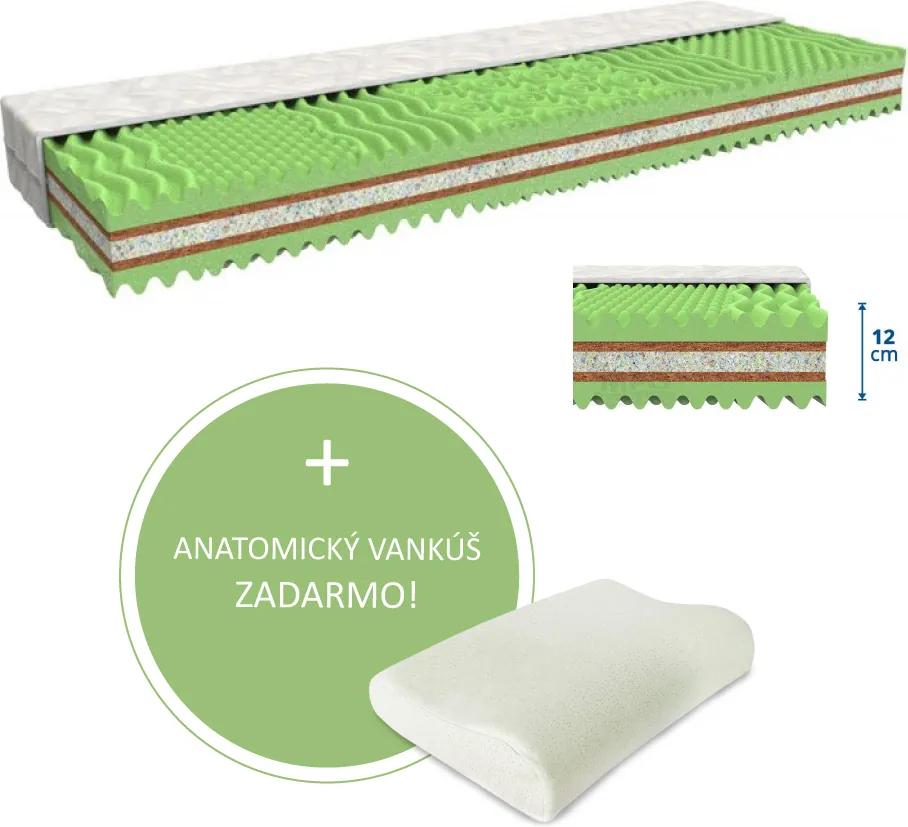 Matrace Kokosový matrac SENZA BIO 90 x 200 cm Poťah matraca: Zdravotné poťah - umývateľný