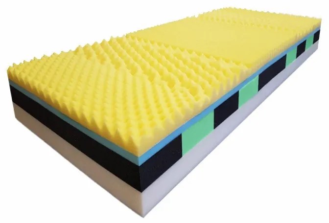ComfortMatrace DIPLOMAT PREMIUM 20cm Rozměr: 140x200 cm