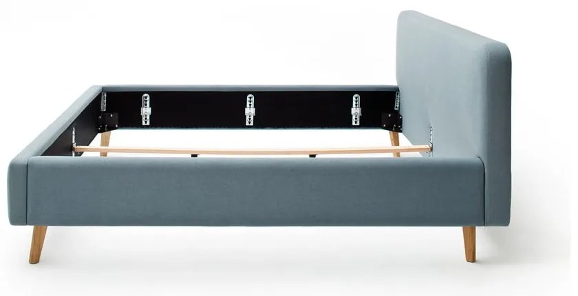 Sivomodrá čalúnená dvojlôžková posteľ bez roštu 180x200 cm Mattis – Meise Möbel