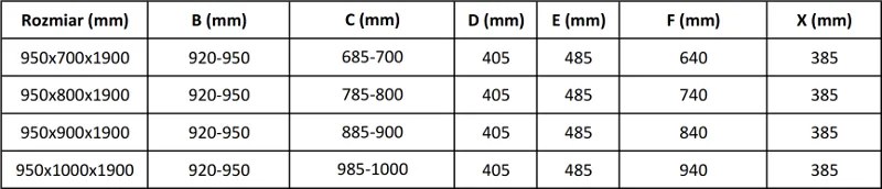 Mexen APIA sprchový kút 95x70, číre-pásy / chrómový profil, 840-095-070-01-20