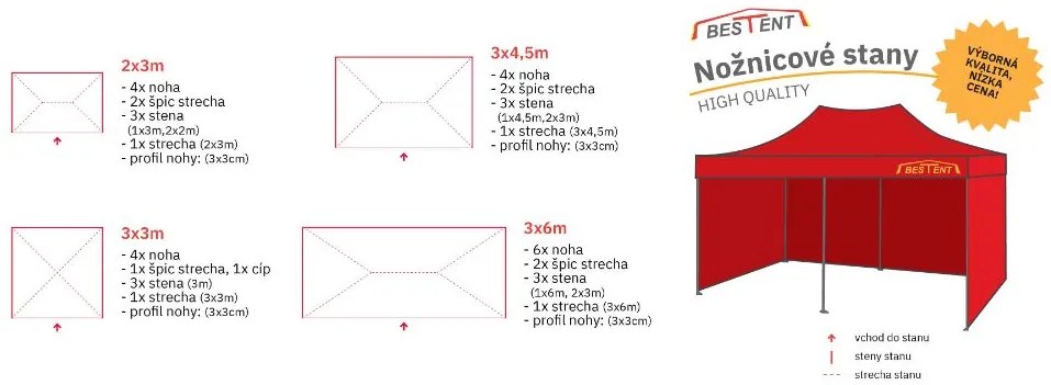 Bestent Nožnicový stan 3x3 zelený HQ