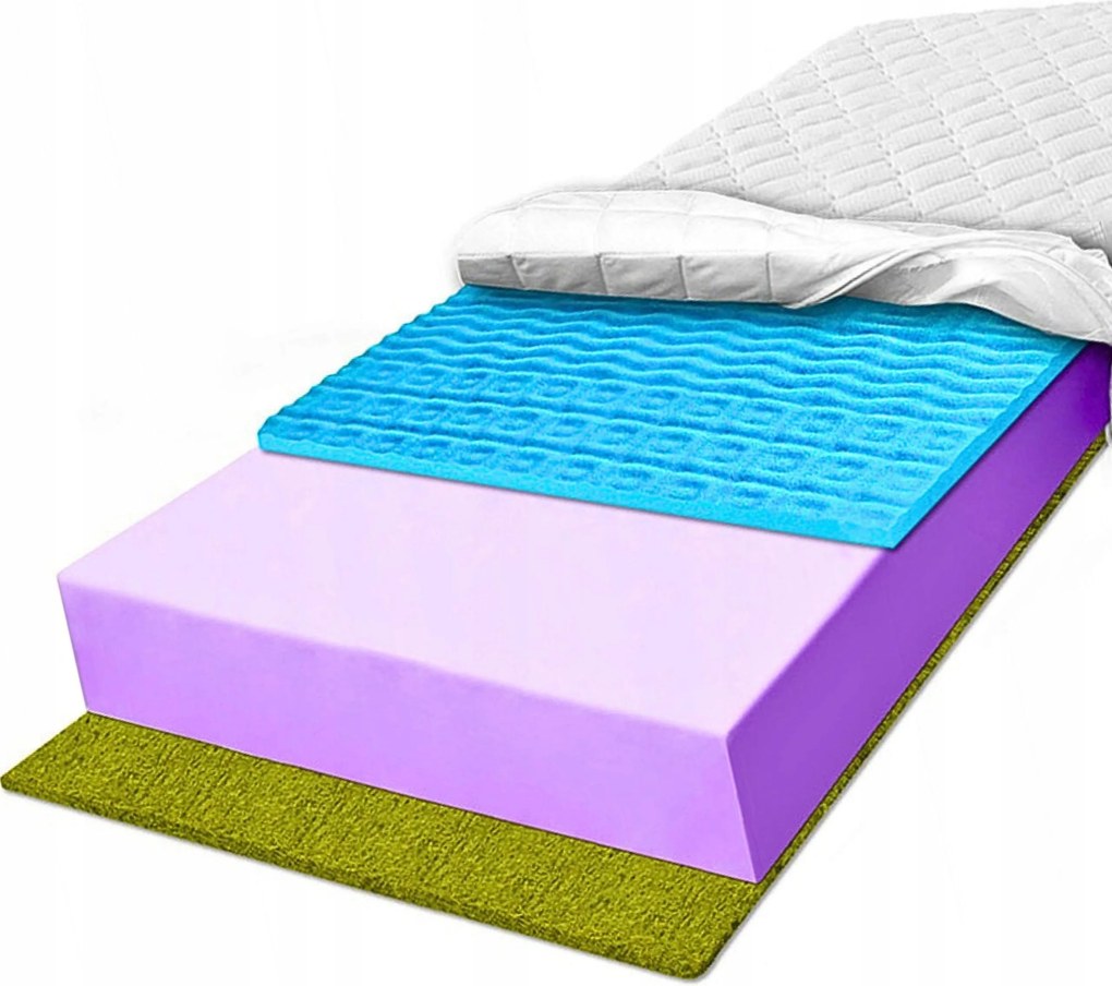 Tvrdý masážny matrac 180x200, 7 zónový, spevňujúci, obrysový 25 cm