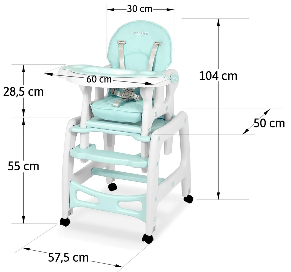 Ricokids Detská jedálenská stolička 5v1 Sinco tyrkysová