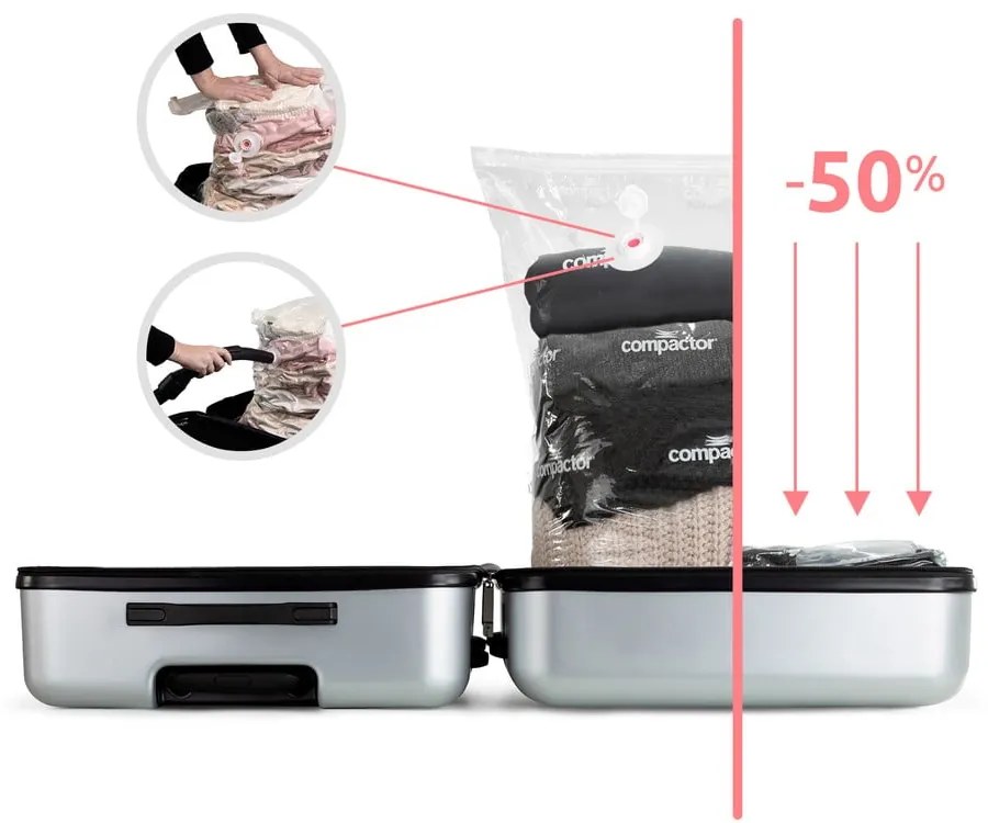 Cestovný kufor veľkosť XL Luna – Compactor